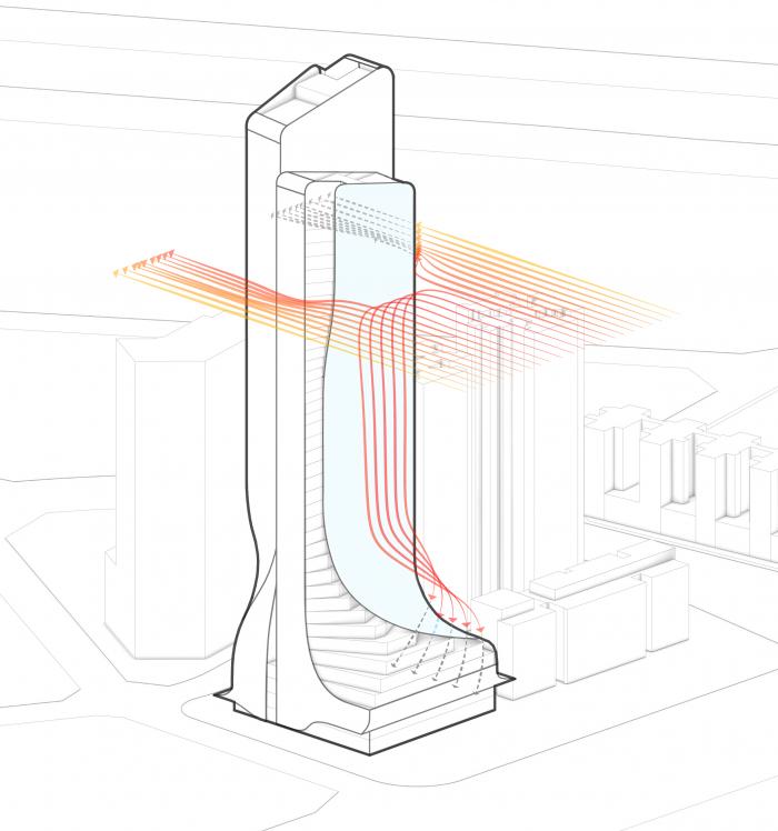 BIM建筑|原来裙楼真的可以长得像裙子 | 解密GWP丰盛101大厦