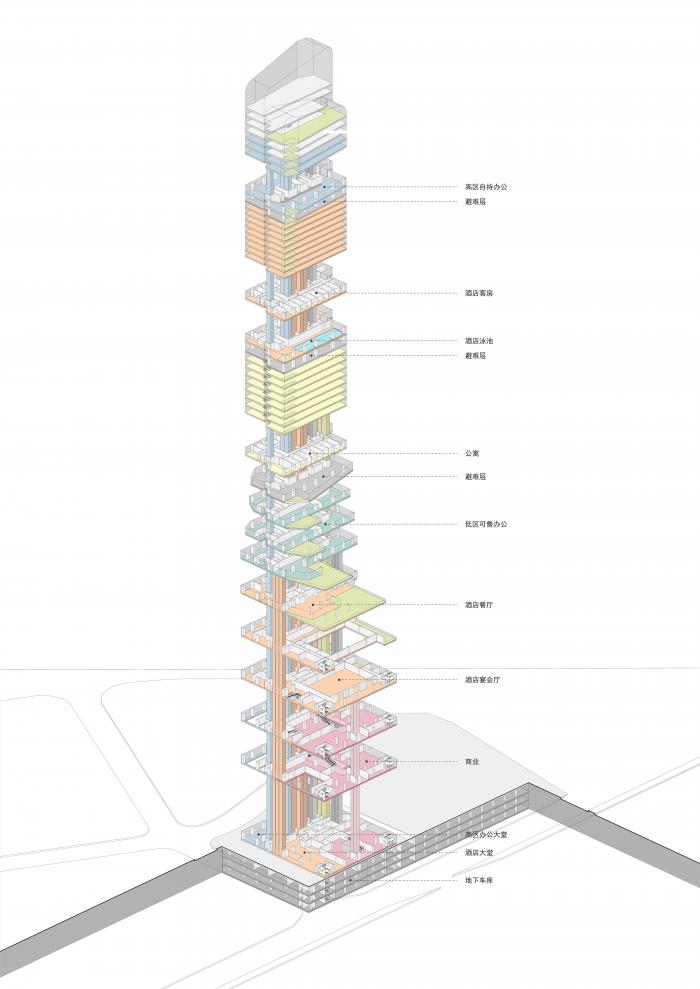 BIM建筑|原来裙楼真的可以长得像裙子 | 解密GWP丰盛101大厦