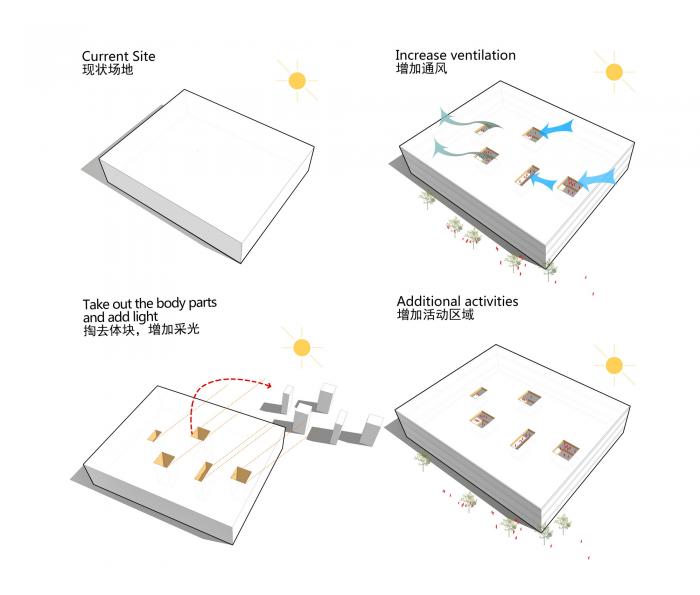 BIM建筑|虚幻与现实之间的“万物生长”，天津和美婴童国际幼儿园 / 迪卡幼儿园设计中心