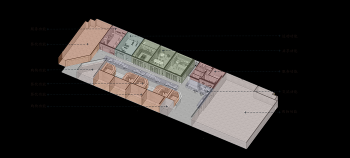BIM建筑|第三空间视阈下的菜场，勤海睦邻中心 / 予舍予筑