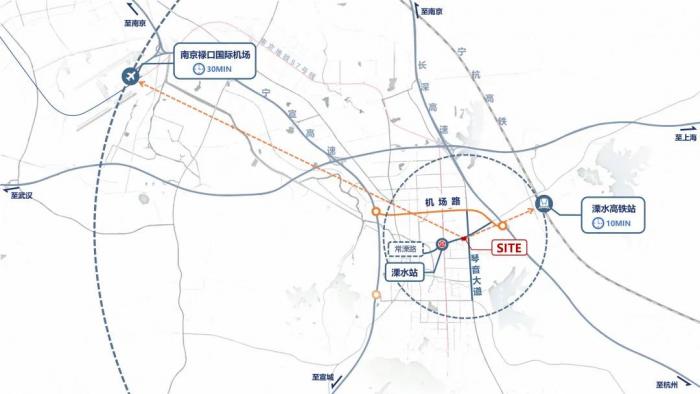 BIM建筑|极速车王的起点——天益国际汽车城 / 三益建筑设计