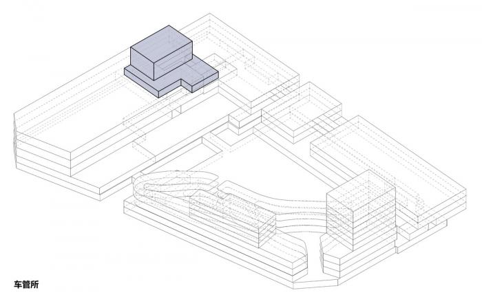 BIM建筑|极速车王的起点——天益国际汽车城 / 三益建筑设计