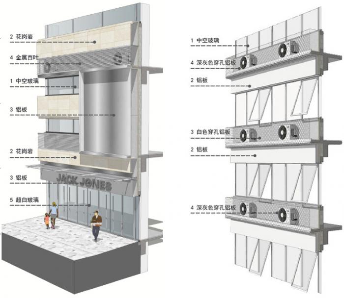 BIM建筑|极速车王的起点——天益国际汽车城 / 三益建筑设计