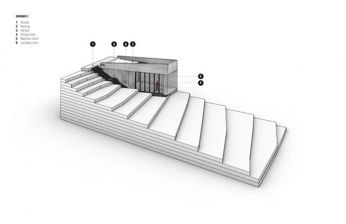 BIM建筑|一簇互相对望的“岩石”集群——Amanali住宅 / Rojkind Arquitectos