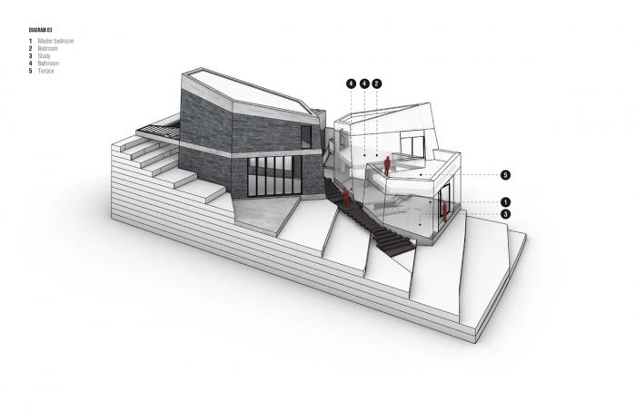 BIM建筑|一簇互相对望的“岩石”集群——Amanali住宅 / Rojkind Arquitectos