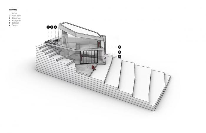 BIM建筑|一簇互相对望的“岩石”集群——Amanali住宅 / Rojkind Arquitectos