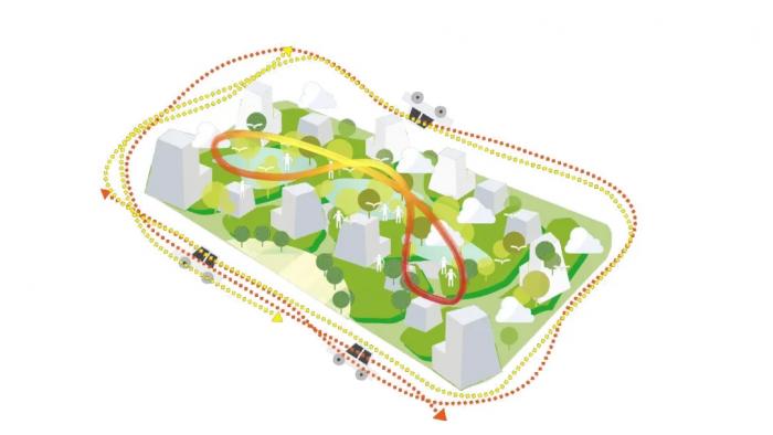 “人、城、产”合一的创新驱动产业社区