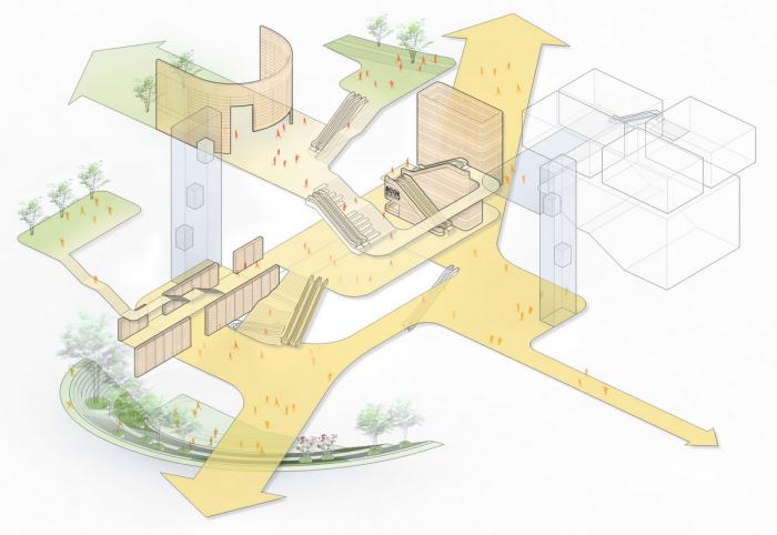 BIM建筑|体验式文创空间，深圳书城龙华城 / 香港汇创国际