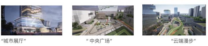 智慧建筑能缓解你的生存焦虑吗？智慧建筑与产业园