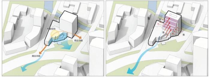智慧建筑能缓解你的生存焦虑吗？智慧建筑与产业园