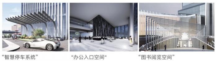 智慧建筑能缓解你的生存焦虑吗？智慧建筑与产业园