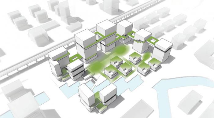 智慧建筑能缓解你的生存焦虑吗？智慧建筑与产业园