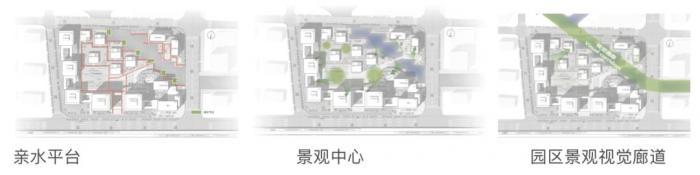 智慧建筑能缓解你的生存焦虑吗？智慧建筑与产业园