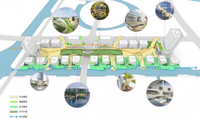 智慧建筑能缓解你的生存焦虑吗？智慧建筑与产业园