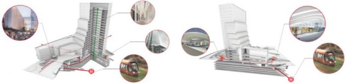 智慧建筑能缓解你的生存焦虑吗？智慧建筑与产业园