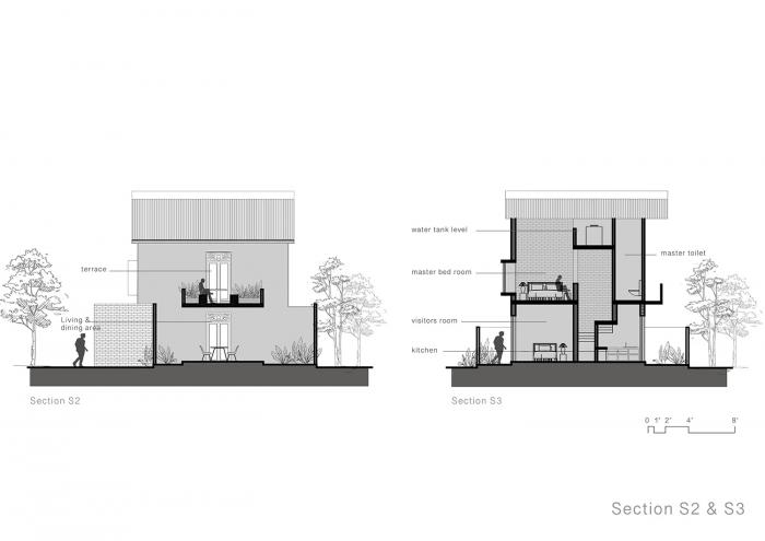 BIM建筑|斯里兰卡郊区的僻静居所——“死胡同”住宅