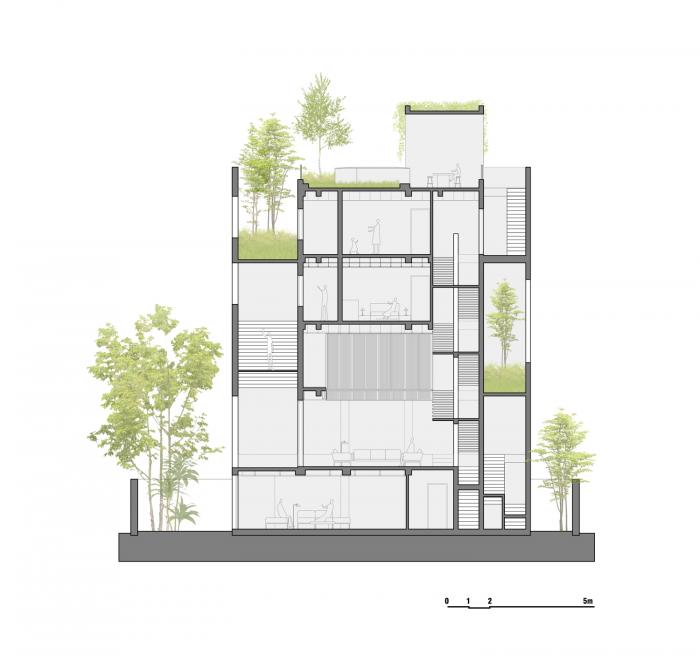 BIM建筑|居于丛林之间：越南“五角平面”树屋 / 武重义建筑事务所