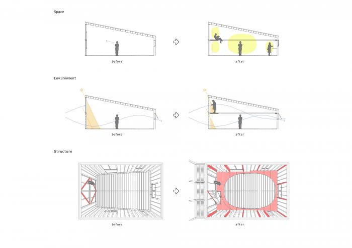 BIM建筑|日本“椭圆天花”住宅