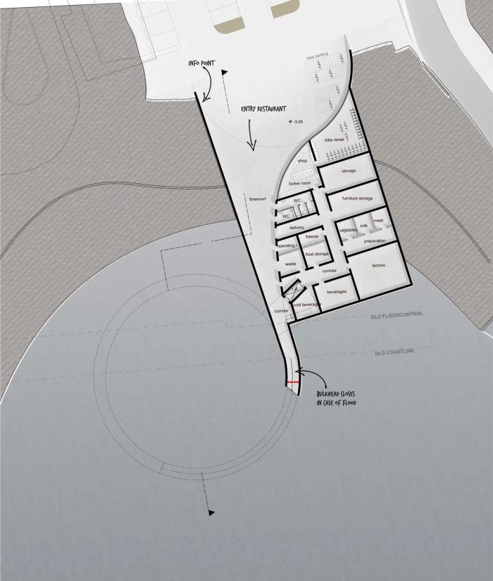 BIM建筑|森林湖泊上的“渔船”：Land Ahoy
