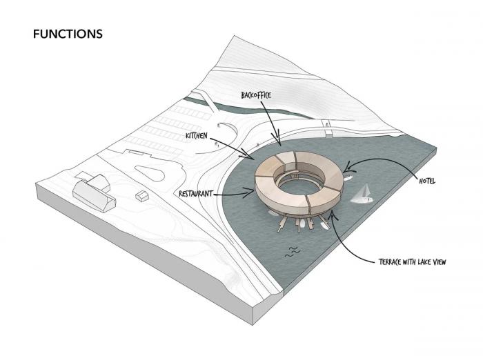 BIM建筑|森林湖泊上的“渔船”：Land Ahoy