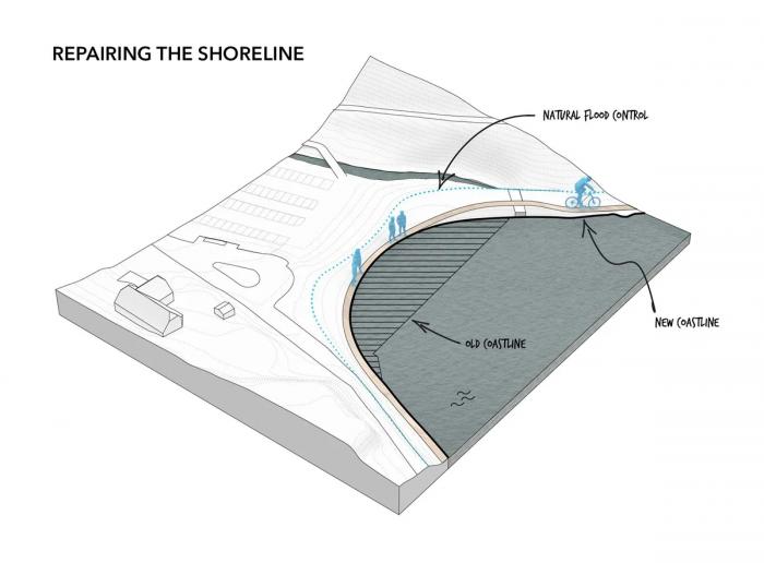 BIM建筑|森林湖泊上的“渔船”：Land Ahoy