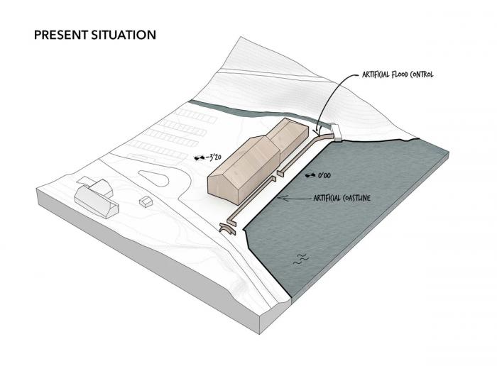 BIM建筑|森林湖泊上的“渔船”：Land Ahoy
