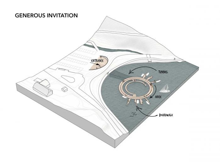 BIM建筑|森林湖泊上的“渔船”：Land Ahoy