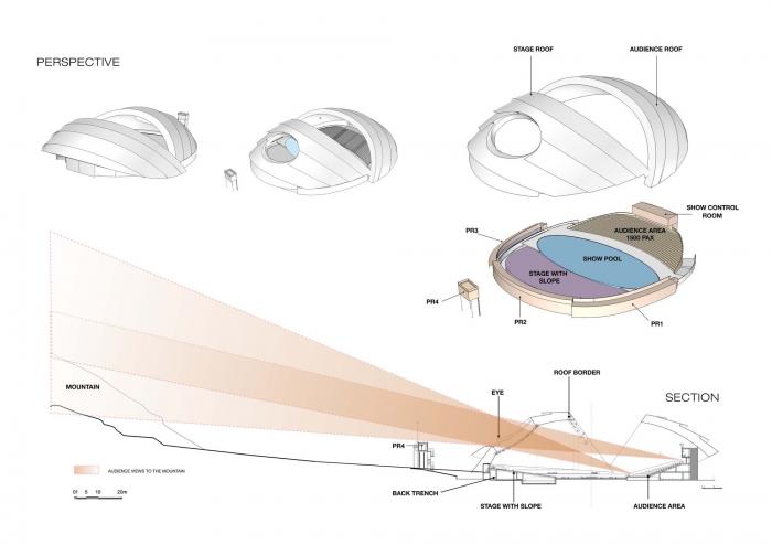 BIM建筑|日月相对，华夏文化展示中心 / 青岛腾远设计事务所 + ECA2