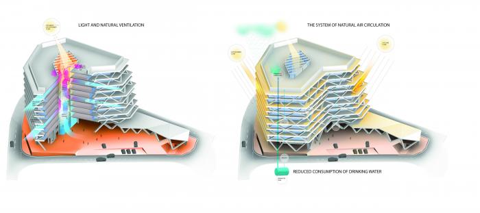 BIM建筑|“西非之门”阿克拉的生态地标，One Airport Square / MCA建筑事务所
