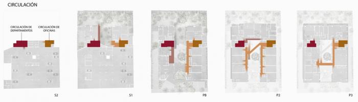 BIM建筑|于坚固外表下通透呼吸：厄瓜多尔自然大楼