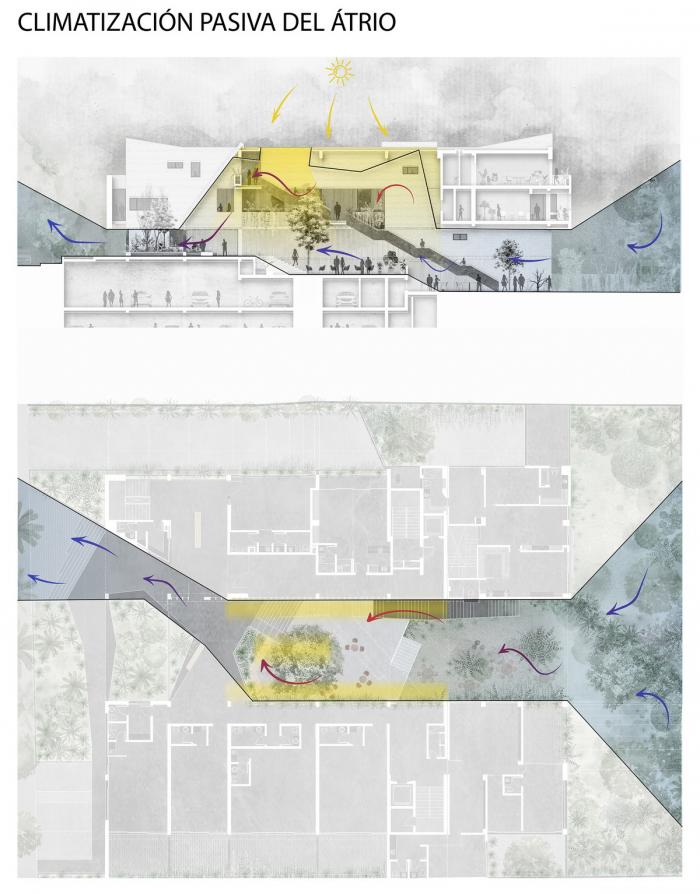 BIM建筑|于坚固外表下通透呼吸：厄瓜多尔自然大楼