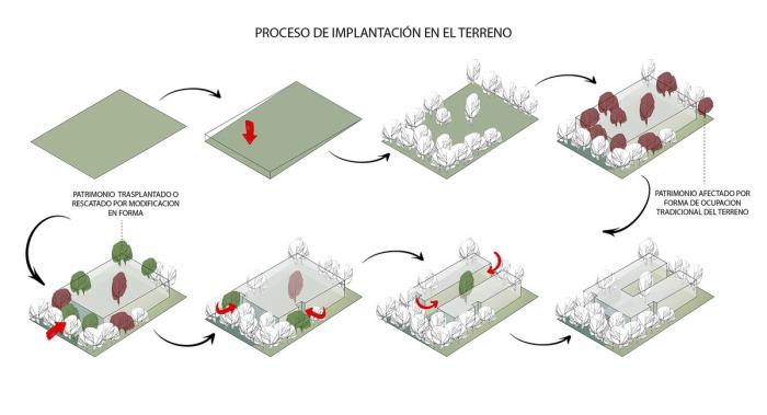 BIM建筑|于坚固外表下通透呼吸：厄瓜多尔自然大楼