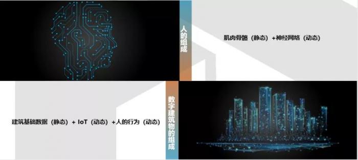 读懂新基建丨你还在给领导做大屏可视化吗？新基建的窗口何止这一个框！