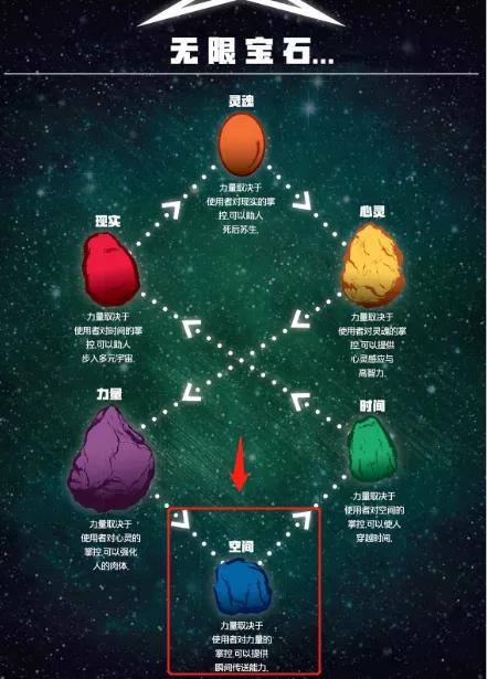 读懂新基建丨你还在给领导做大屏可视化吗？新基建的窗口何止这一个框！