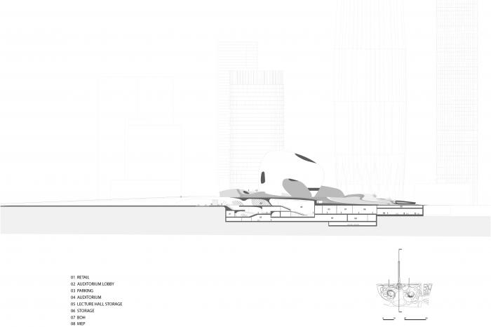BIM建筑|都市旷野之境，“深圳湾文化广场”方案设计 / MAD