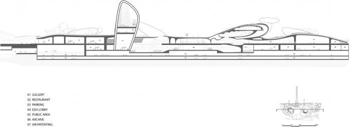 BIM建筑|都市旷野之境，“深圳湾文化广场”方案设计 / MAD