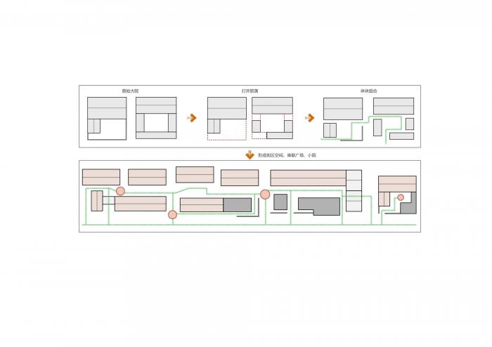 BIM建筑|柿子岭理想村 / 华建集团·上海设计 Free Studio