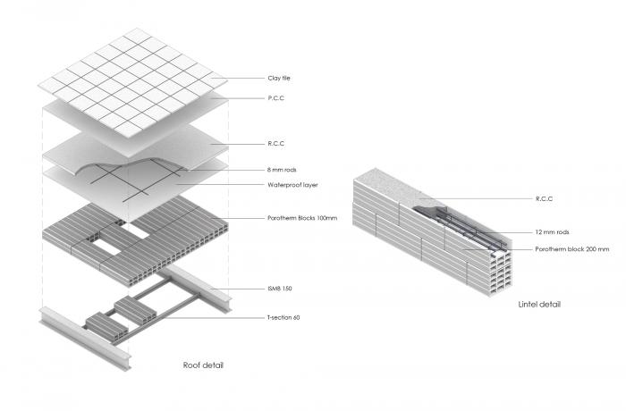 BIM建筑|庄重而透明，优雅而自然——印度红色“树屋” / PG Associates