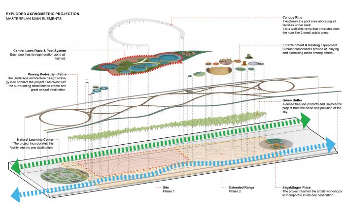 BIM建筑|河岸的“自然驿站”：蚕室区汉江市民公园天然游泳池 / 佰筑建筑+Carve