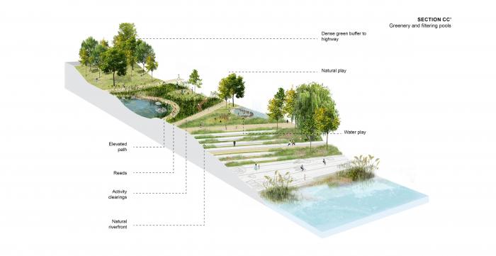 BIM建筑|河岸的“自然驿站”：蚕室区汉江市民公园天然游泳池 / 佰筑建筑+Carve