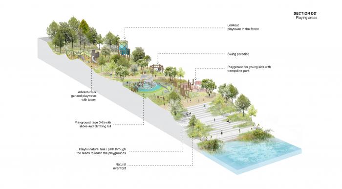 BIM建筑|河岸的“自然驿站”：蚕室区汉江市民公园天然游泳池 / 佰筑建筑+Carve