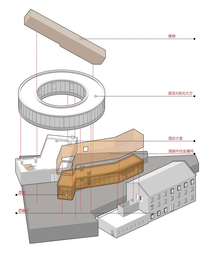 BIM建筑|809兵工厂遗址改造-酒店部分 / 三文建筑