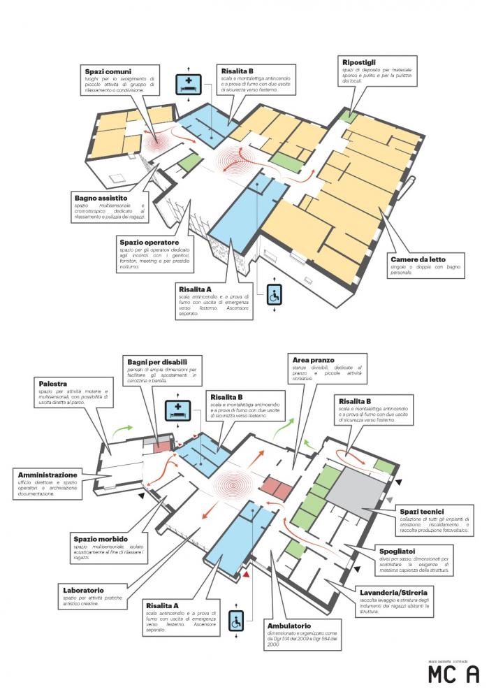BIM建筑|艾米利亚震后重建系列作品 / MCA建筑事务所