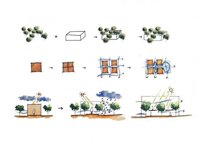 BIM建筑|清风徐来，光影婆娑：越南“自呼吸”墙宅