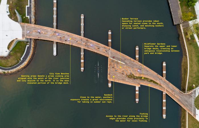 BIM建筑|城市的纽带——普罗维登斯人行桥