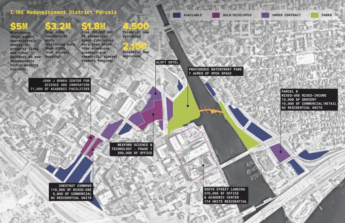 BIM建筑|城市的纽带——普罗维登斯人行桥