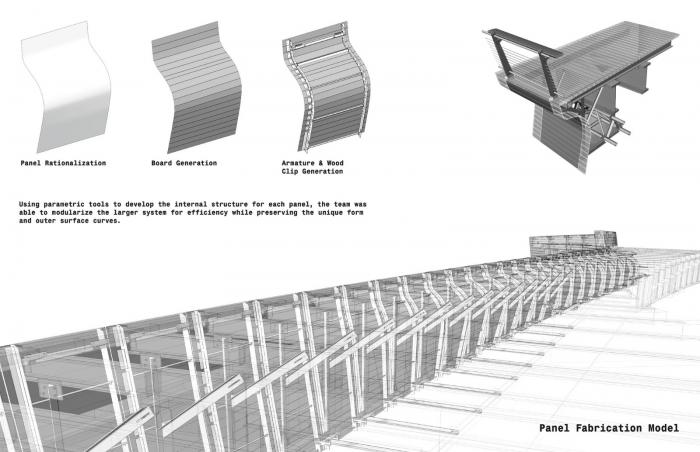 BIM建筑|城市的纽带——普罗维登斯人行桥