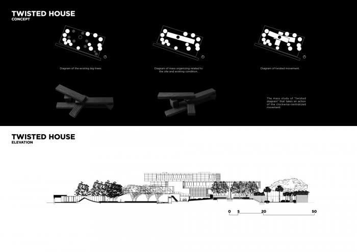 BIM建筑|如风车般堆叠扭转——雨林边缘的住宅