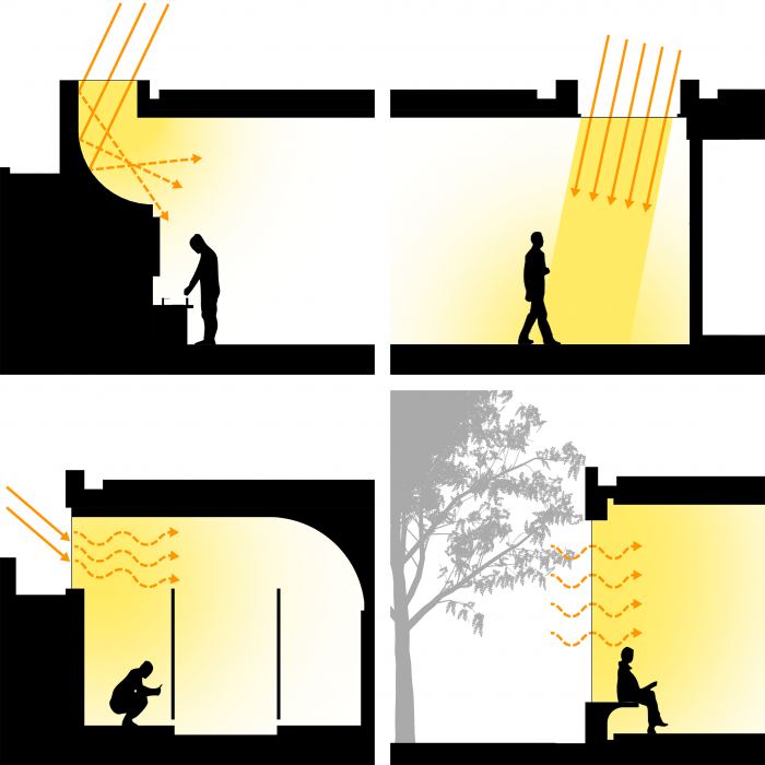 BIM建筑|北京国际雕塑公园公共厕所：一次都市服务设施的营造实践 / 如式建筑