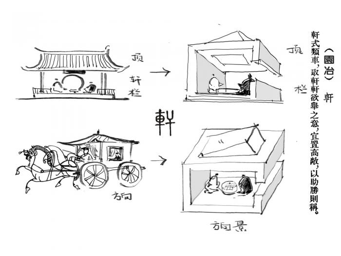 BIM建筑|永宁古城 · 缙山隐巷 / 乡土创作中心